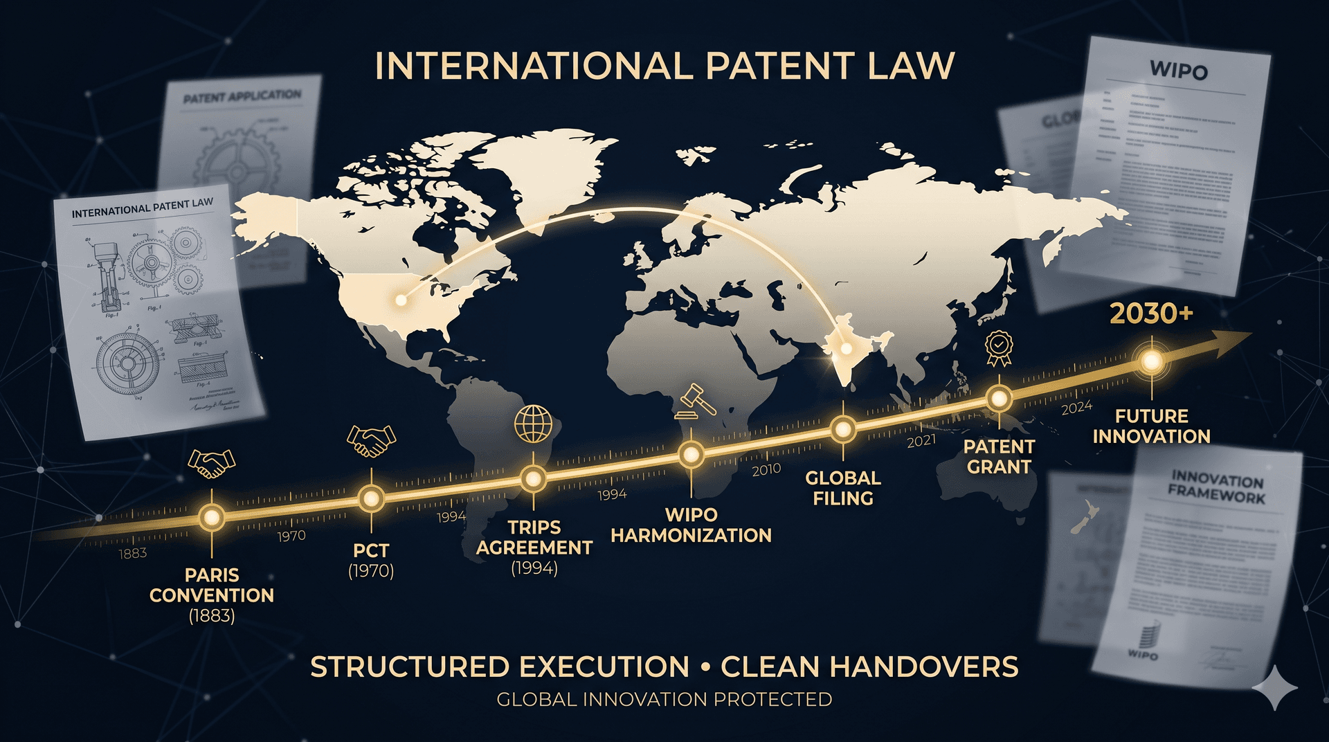 When Prior Art Crosses Borders: A US–India Patent Scenario
